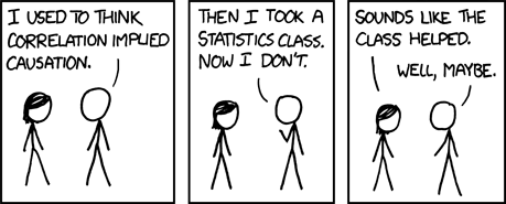 xkcd comic about learning that correlation does not imply causation
